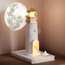 Lighthaus™
